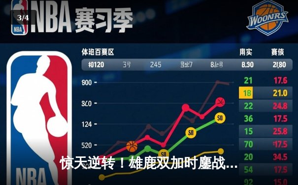 惊天逆转！雄鹿双加时鏖战险胜绿军，字母哥44分主宰战场 - 3